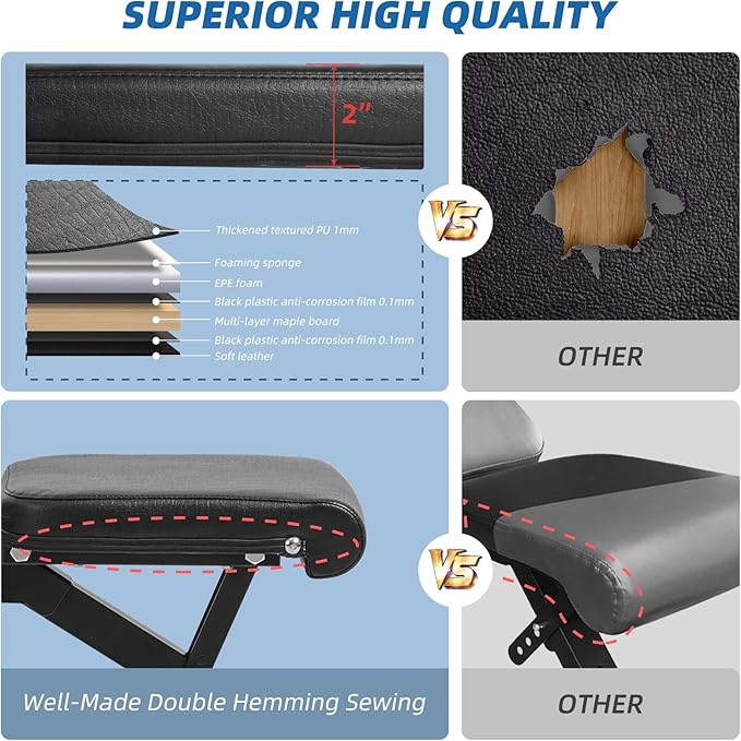 Weight Bench for Home Gym Exercise Workout Equipment 90 Degree
