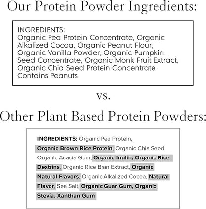 Truvani Vegan Pea Protein Powder | Chocolate Peanut Butter | 20g Organic Plant Based Protein | 20 Servings | Keto | Gluten & Dairy Free | Low Carb | No Added Sugar