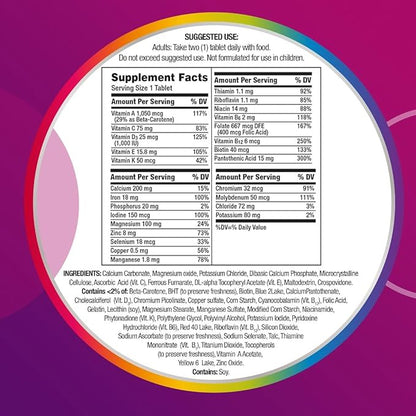 Centrum Multivitamin for Women, Multivitamin/Multimineral Supplement with Iron, Vitamin D3, B Vitamins and Antioxidant Vitamins C and E, Gluten Free, Non-GMO Ingredients - 250 Count