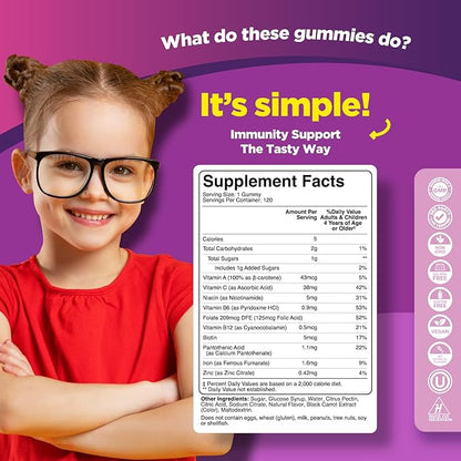 Tasty Kids Multivitamin with Iron Gummy - Gentle Iron Gummies for Kids and Toddlers with Vitamin C and B Complex - Non Constipating Iron Supplements for Kids - Vegetarian Non GMO Kosher Gluten Free