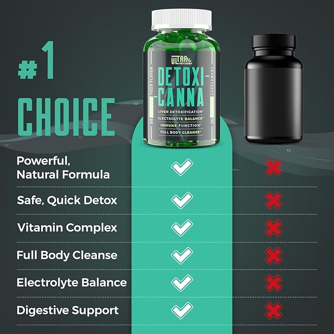 Detox Cleanse Gummies - Liver, Gut, Kidney Cleanse Detox & Repair, Rapid & Effective Full Body Cleanse Best for Women and Men with Milk Thistle - Natural Plant-Based Detox Supplement, 60 Gummies