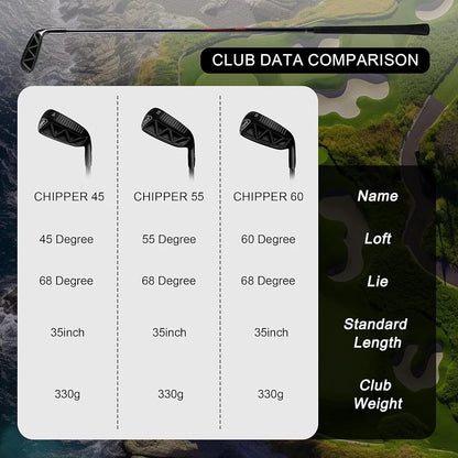 KVV Premium Sand Wedge for Men & Women 45/55/60 Degree Golf Wedges, Golf Pitching & Chipper Wedge -Legal for Tournament Play, Improve Your Short Game