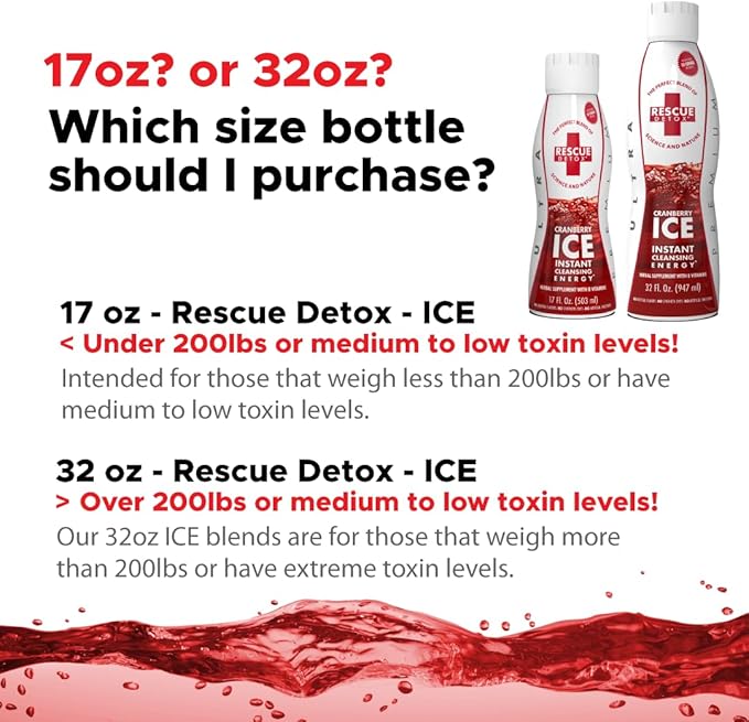 Rescue Detox ICE - Cranberry Flavor - 17oz | Works in 90 Minutes Up to 5 Hours