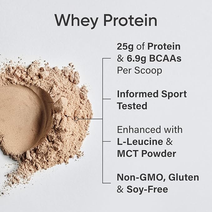 Sports Research Whey Protein Isolate - Sports Nutrition Protein Powder 25g per Scoop - 2lb Bag Whey Protein - Dutch Chocolate Bulk Protein Powder, 25 Servings