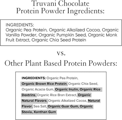 Truvani Vegan Pea Protein Powder | Chocolate | 20g Organic Plant Based Protein | 1 Serving | Keto | Gluten & Dairy Free | Low Carb | No Added Sugar
