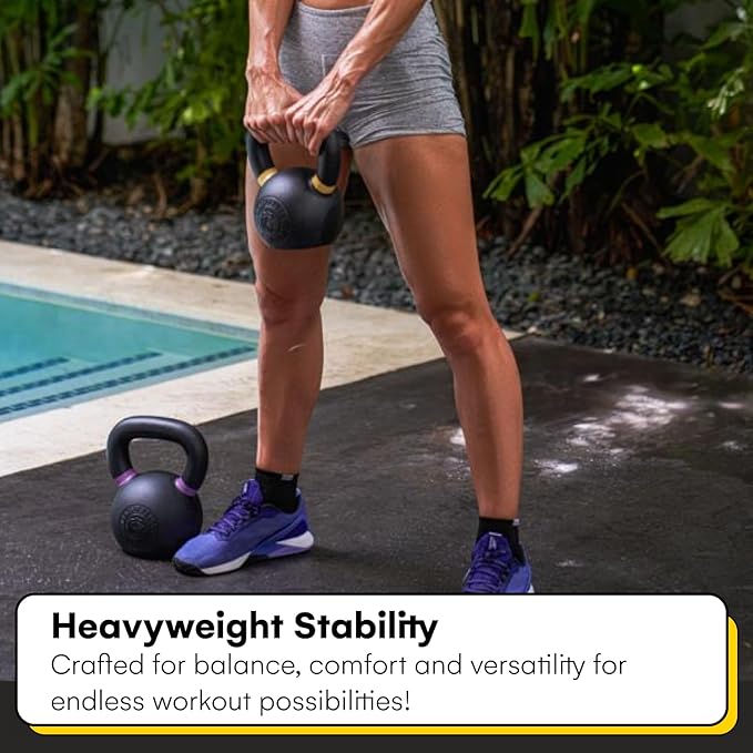 Kettlebell Kings Powder Coated Kettlebell Weights - 9-97