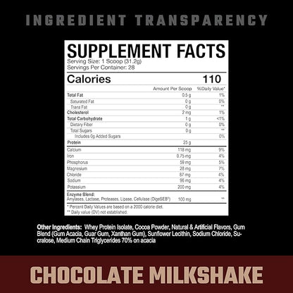Axe & Sledge Supplements Farm Fed 100% Whey Protein Isolate, Digestive Enzymes (Chocolate Milkshake V2)