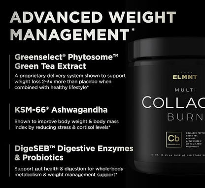 ELMNT Premium Chocolate Collagen for Women Weight Loss & Beauty w. Probiotics, ACV, KSM66, Hyaluronic Acid, Biotin & Patented Multi Collagen Peptides Protein Powder - Colageno Hidrolizado for Women