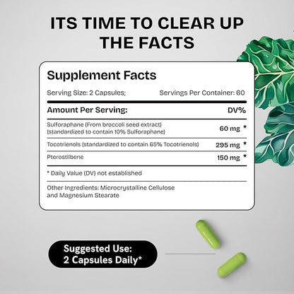 7255MG Sulforaphane Supplement Organic Broccoli Sprouts | Sulforaphane Kids & Adult | Organic Broccoli Florets & Broccoli Seeds | Stabilized Sulforaphane Glucosinolate | 240 Broccoli Pills (2 Packs)