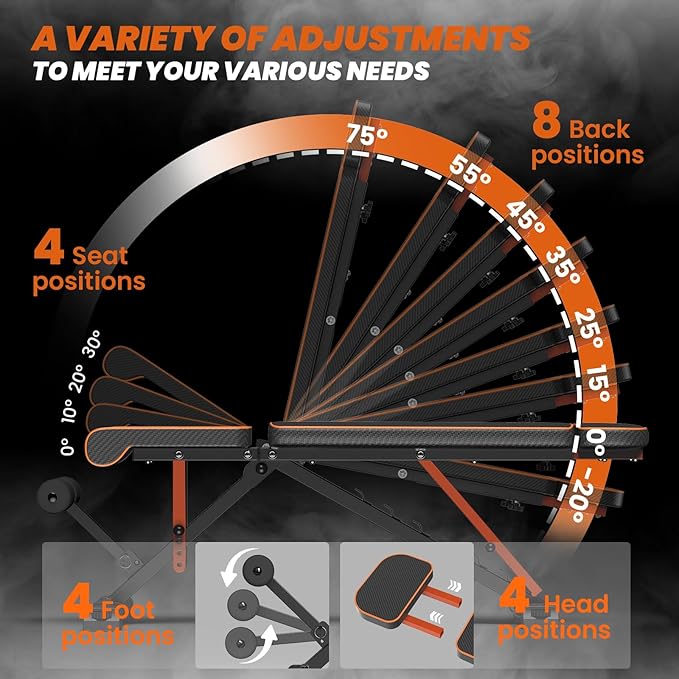naspaluro Adjustable Weight Bench for Home Gym Foldable 880LB Incline 3-Sec Folding