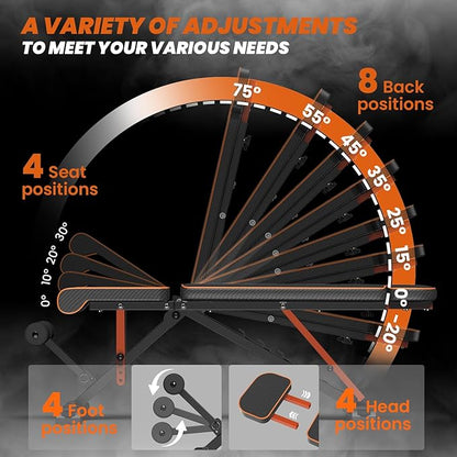 naspaluro Adjustable Weight Bench for Home Gym Foldable 880LB Incline 3-Sec Folding