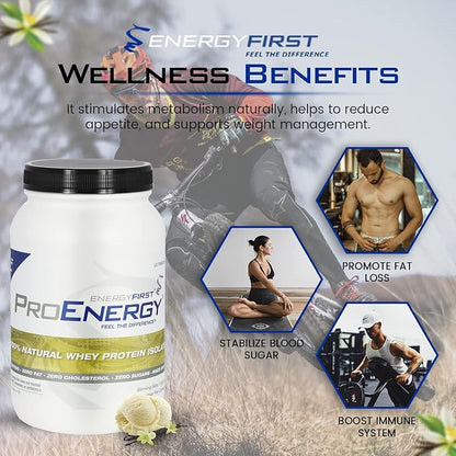 EnergyFirst Vanilla Whey Protein Isolate - Grass Pasture Fed, Zero Lactose, Gluten-Free, All-Natural | Sugar-Free Shake for Keto & Recovery, 2lb