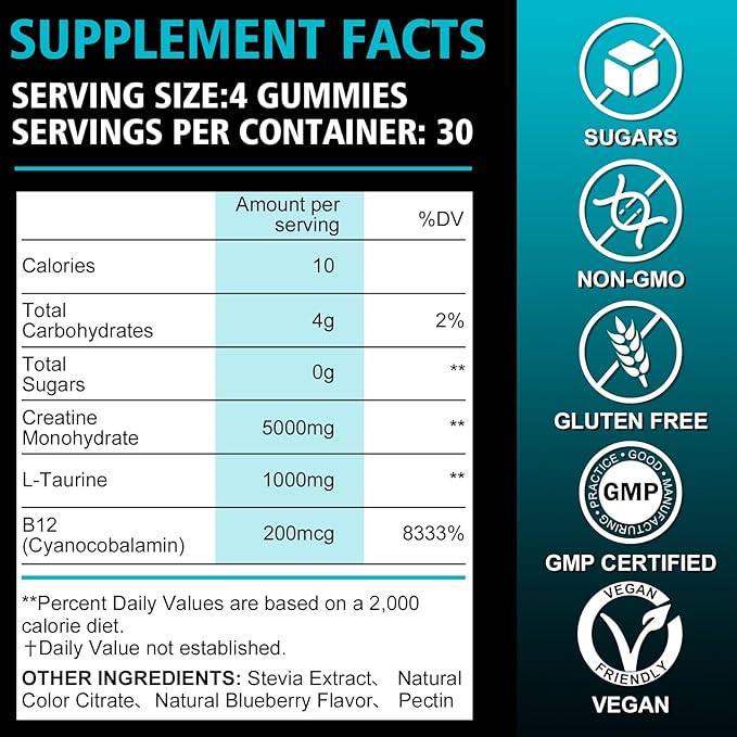 Creatine Monohydrate 6200 mg Soft Gummies for Men and Women - with Taurine and Vitamin B12, Enhances Energy -Muscular - Endurance - Vegetarian - Workout Supplement - Blueberry Gummies(120 Count)