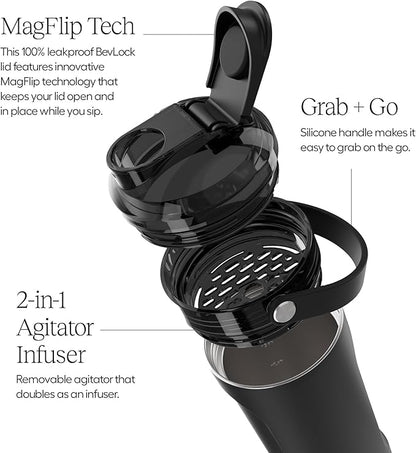 BrüMate MultiShaker Blender Shaker Bottle | 100% Leakproof Insulated Stainless Steel Shaker Bottle | Protein Shaker Bottle, and Pre Workout Bottle for the Gym | 26oz (Sage)