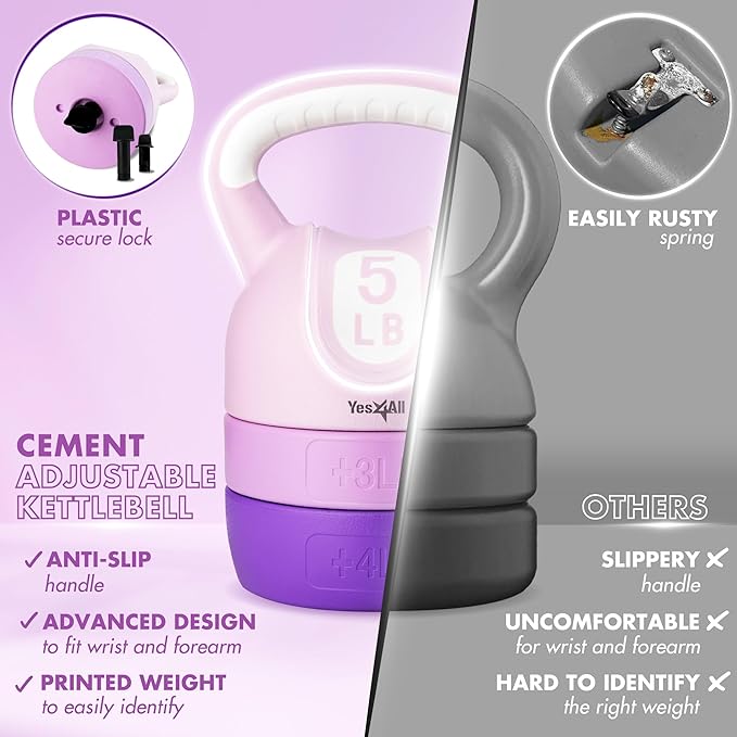 Yes4All Kettlebell Sets - Adjustable Kettlebell Set