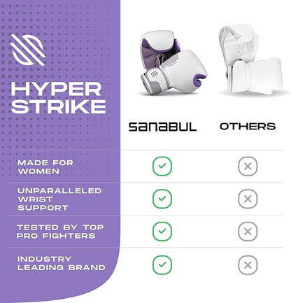 Sanabul Hyperstrike Boxing Gloves for Women, Kickboxing MMA Muay Thai Gloves, Training Sparring Punching Heavy Bag.