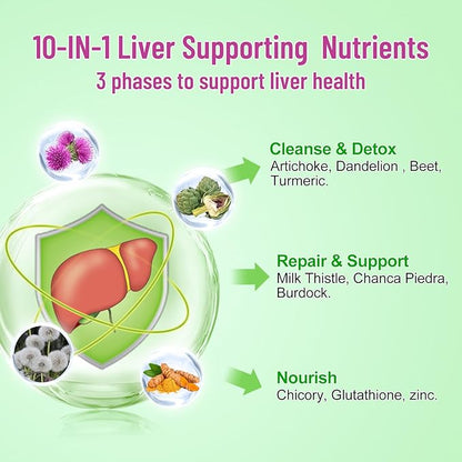 Liver Cleanse Detox Repair Gummies, Liver Support Supplement with Milk Thistle, Artichoke, Dandelion Apple Flavor 120ct