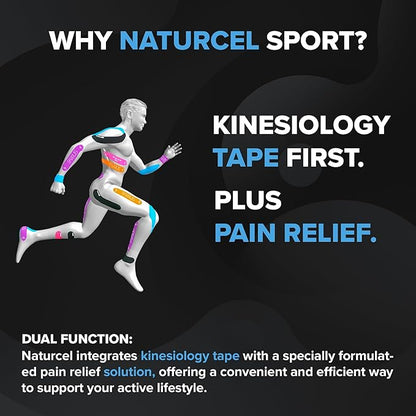 Sport Transdermal Pain Relief Tape, Kinesiology Tape, Sore Joints, Muscles, Back, Knee, Elbow, Shoulder Pain, 2 Elastic Strips(10x2 in), Water Resistant, Accelerated Recovery (Black, 1 Pack)