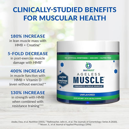 BioTrust Ageless Muscle Builder - Creatine HMB Powder with Vitamin D3 & Betaine - Build & Preserve Naturally Declining Muscle Mass & Strength - Unflavored, 30 Servings