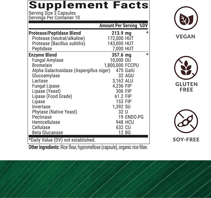 BiOptimizers - MassZymes 4.0 with AstraZyme - Digestive Enzyme Supplement for Better Absorption - Relief from Bloating, Constipation, and Gas - Contains Lipase, Amylase, and Bromelain, 30 Capsules