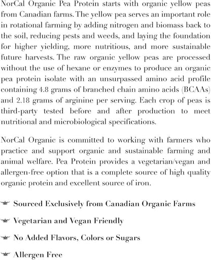 NorCal Organic - Premium Pea Protein Isolate - 100% Vegan and Organic - UNFLAVORED - 2 Pounds (Pack of 1) - 35 Servings