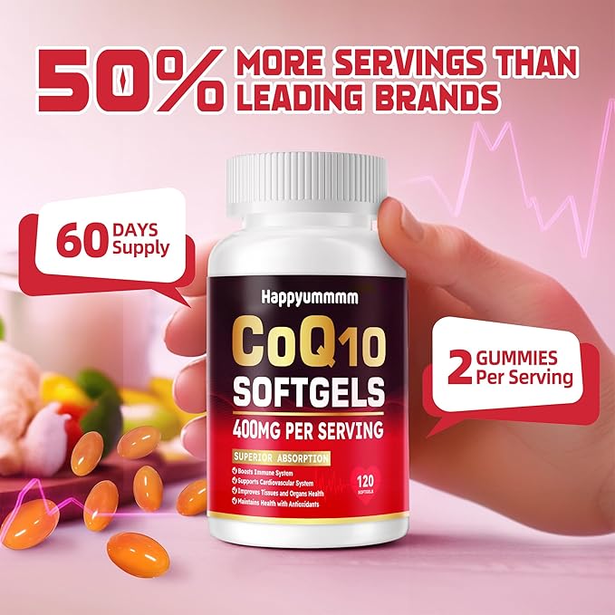 CoQ10-400mg-Softgels with PQQ, BioPerine & Omega-3, Coenzyme Q10(Ubiquinone) Supplement for High-Absorption, Powerful-Antioxidant, Support Heart & Energy-Production, 120 Servings.