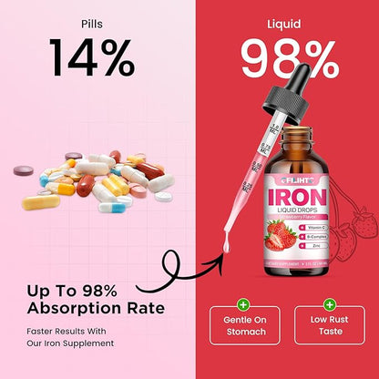 Liquid Iron Supplement for Women Men & Kids Multivitamin Iron Drops with Folate, Vitamin C, B6, B12, Zinc for Anemia, Iron Deficiency, Blood Builder, Energy - Natural Strawberry Flavor, Vegan 4 Fl Oz