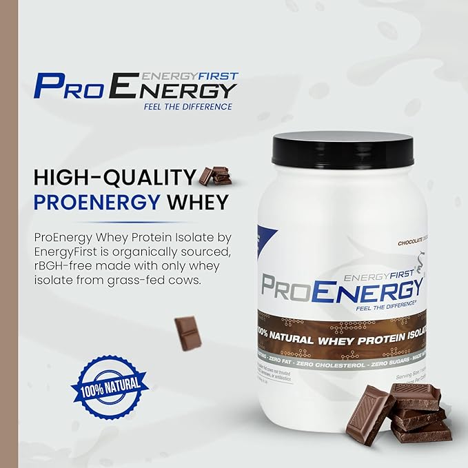 EnergyFirst Grass-Fed Chocolate Whey Protein Isolate (2lb) | High-Protein Shake, Gluten-Free, Non-GMO | Ideal for Meal Replacement & Workout Recovery | 35 Servings