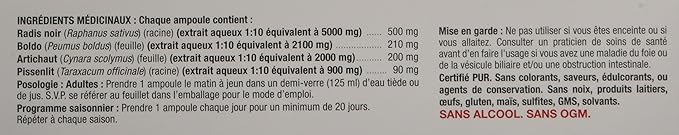 Fluxobile Duo, 20 CT