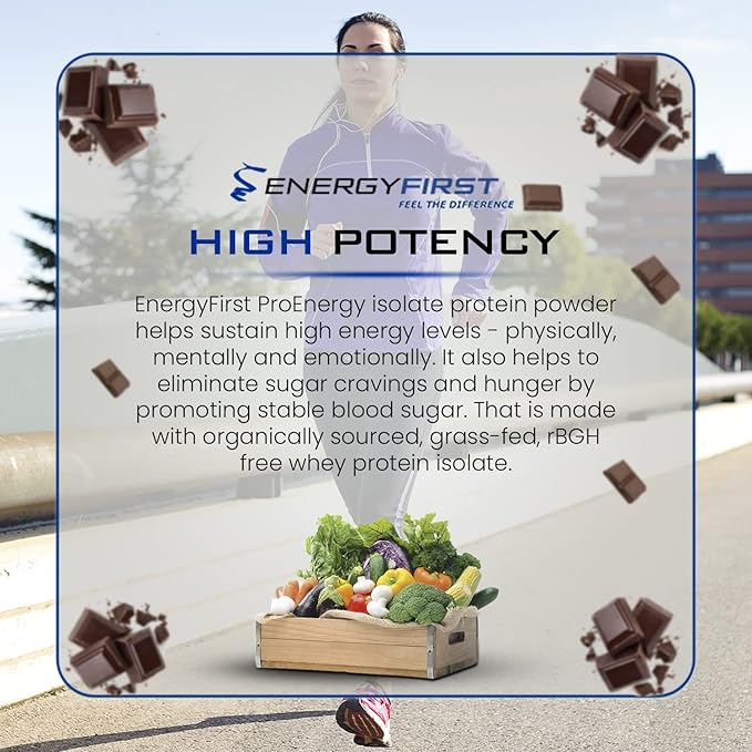 EnergyFirst Grass-Fed Chocolate Whey Protein Isolate (2lb) | High-Protein Shake, Gluten-Free, Non-GMO | Ideal for Meal Replacement & Workout Recovery | 35 Servings