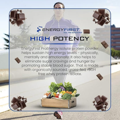 EnergyFirst Grass-Fed Chocolate Whey Protein Isolate (2lb) | High-Protein Shake, Gluten-Free, Non-GMO | Ideal for Meal Replacement & Workout Recovery | 35 Servings