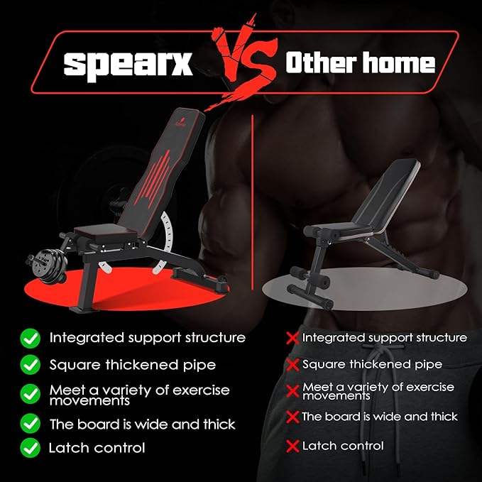 Sperax 1200LB Workout Bench