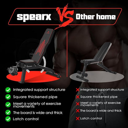 Sperax 1200LB Workout Bench