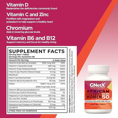 Sequence Multivitamins for African American Women Over 50+ Supports Optimal Health and Wellbeing - Powerful Formula Helps Immunity and Heart Health and Blood Pressure Support
