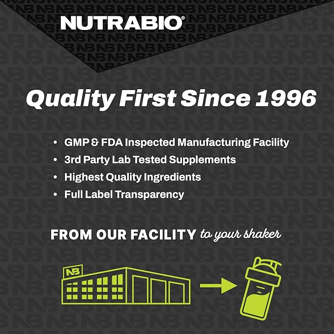 NutraBio Reload - Powerful Muscular Recovery Formula - Post-Workout Supplement - 3G Creatine - 8G BCAAs - 5G Glutamine - 30 Servings, Grape Berry Crush
