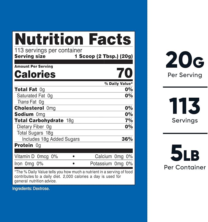 Nutricost Dextrose Powder 5 LBS - Non-GMO, Gluten Free
