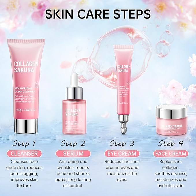 JAPAN SAKURA Skin Care Set, Cherry Blossom Skincare Set for Teen Girls & Women, Moisturizing & Repairing Skin, 4 Pcs Collagen Skin Care Kits for Travel with Facial Cleanser, Serum, Cream & Eye Cream