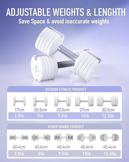 Adjustable Dumbbell 12.5/25lb Set of 2 or Single Unit Piece Weight Training Fitness Exercise Body Workout 5 in 1 for Home Gym Beginners Woman