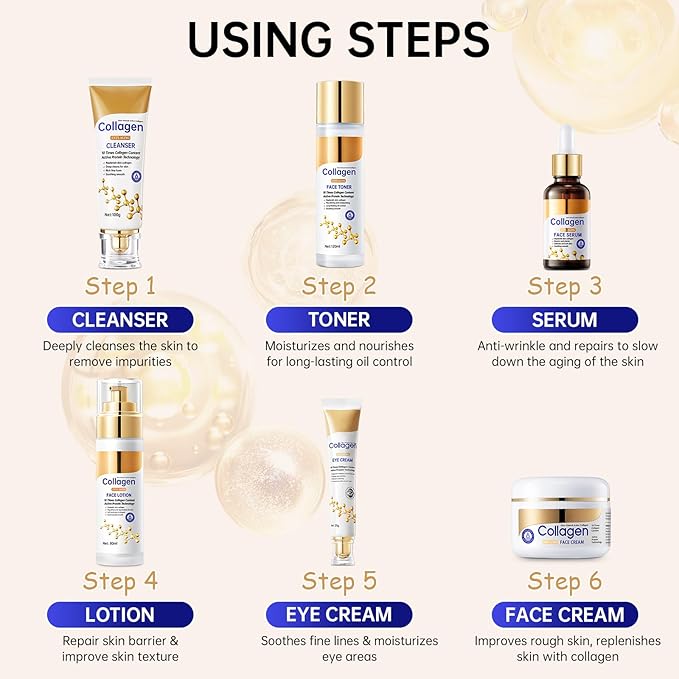 Collagen Skin Care Set, Anti Aging Skincare Set for Face, Shrink Pores, Hydrate & Firm Skin, 6 Pcs Individually Packaged Skincare Kits for Women with Cleanser, Toner, Lotion, Serum, Cream, Eye Cream.