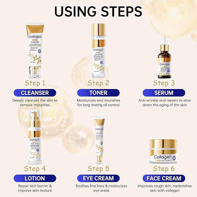 Collagen Skin Care Set, Anti Aging Skincare Gift Set for Wrinkles & Fine Lines, Shrink Pores, Hydrate & Firm Skin, 6 Pcs Skincare Kits for Women with Cleanser, Toner, Lotion, Serum, Cream, Eye Cream.