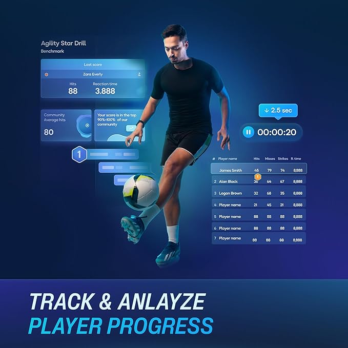 BlazePod Reaction Training Platform Improves Reaction Time and (6 Pods