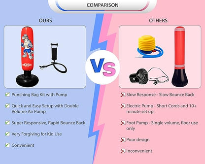 Punching Bag for Kids - 5' 3" Tall and Stable - Ninja Kids Inflatable Punching Bag Combo Kit with Kids Boxing Gloves, a Pump and Repair Kit. Boxing Bag for Immediate Bounce Back