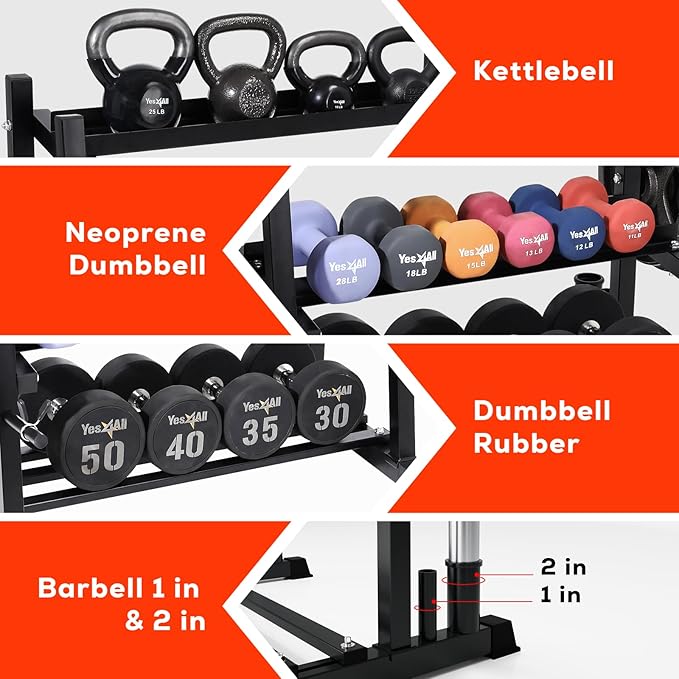 Yes4All Neoprene Coated Dumbbell Hand Weight Sets of 2 - Multiple Weight Options with 15 Colors, Anti-roll, Anti-Slip, Hexagon Shape
