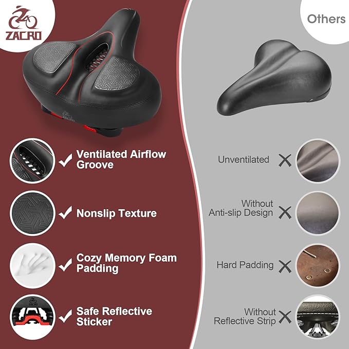 Zacro Bike Seat Comfort for Women Men