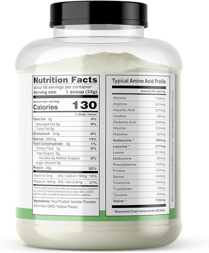 It's Just! - 100% Pea Protein, Vegan Plant Based, Grown in Canada, Premium Quality, Smooth Texture, Gluten Free, Keto Friendly (5 Pound, Unflavored)