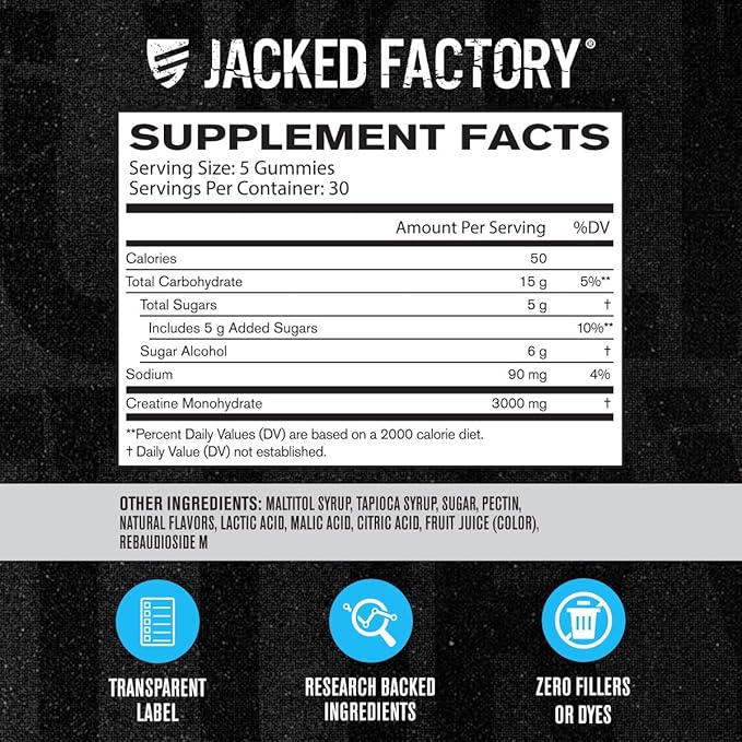 Jacked Factory Creatine Monohydrate Gummies (3g per 5 Gummies) - Creatine Gummies for Muscle Growth, Strength, Enhanced Energy & Improved Athletic Performance - 150 Gummies, Blue Raspberry
