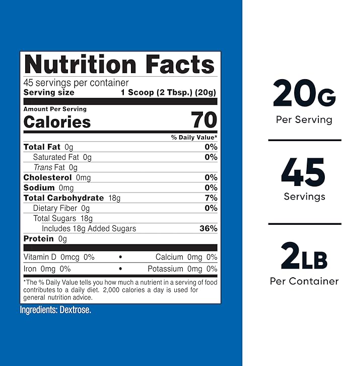 Nutricost Dextrose Powder 2 LBS - Non-GMO, Gluten Free