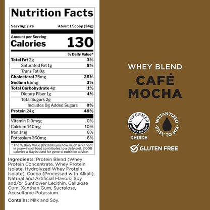 Rule One Proteins Whey Blend - Café Mocha, 24g Fast-Acting Whey Protein Concentrates, Isolates, and Hydrolysates Per Serving, with Naturally Occurring EAAs and BCAAs, 2lbs