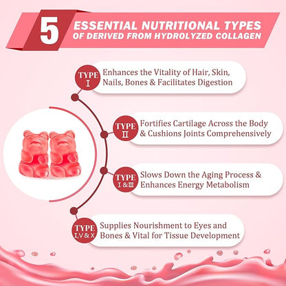 2 Pack Collagen Gummies for Women Men, 2500mg Protein Type I,II,III,V,X with 15000mcg Biotin, Keratin, Vitamin C A B6 B12 D E for Skin Hair Nails & Joints, Immunity Energy Digestion