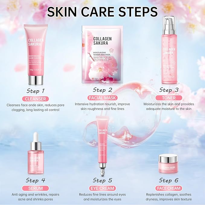 Sakura Skin Care Set for Teen Girls, 10-In-1 Travel Skin Care Kits with Collagen, Hydrates & Soothes, Cherry Blossom Skincare Gift Set for Teens & Women, Moisturize & Repair Skin, Daily Skin Care